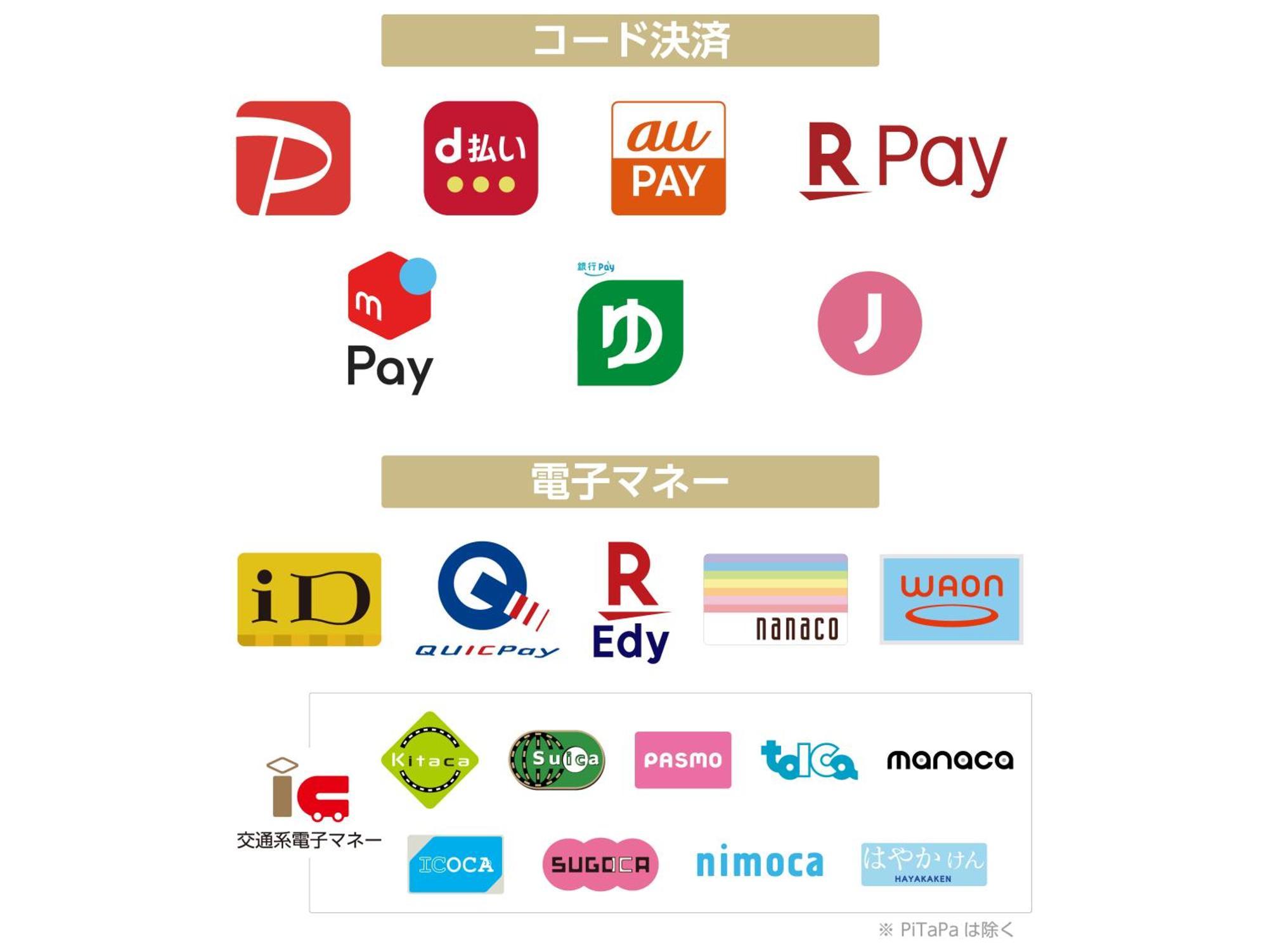 Apa Hotel Osaka Kadomashi Ekimae المظهر الخارجي الصورة
